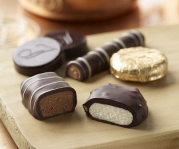 The Impact of Valentine's Day on Chocolate Consumption