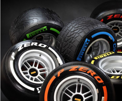 Survey on Tire Consumption
