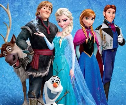 A Survey of Children's Animated Films